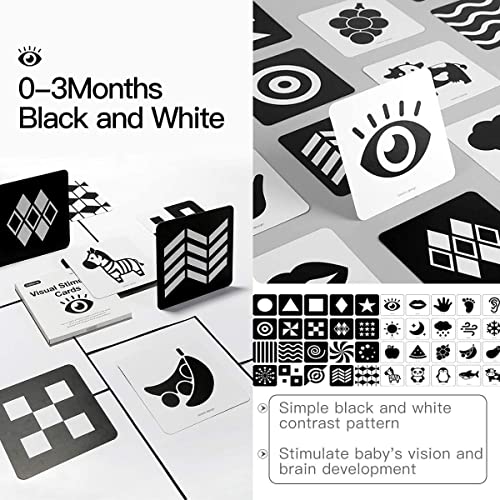 beiens High-Contrast Baby Flashcards – 80 Pcs, 160 Pages | Visual Stimulation Cards for Babies 0-36 Months