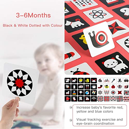 beiens High-Contrast Baby Flashcards – 80 Pcs, 160 Pages | Visual Stimulation Cards for Babies 0-36 Months