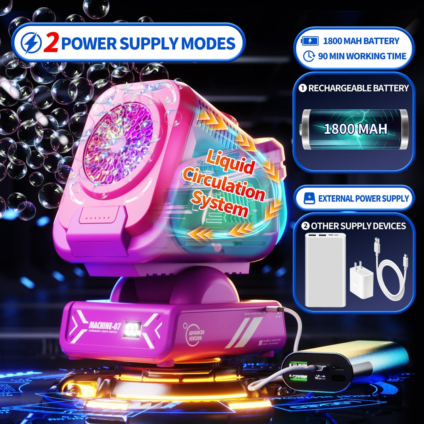 Belemar Upgraded Bubble Machine with Remote, Auto-Rotation & RGB Lights – 1800mAh, Type-C