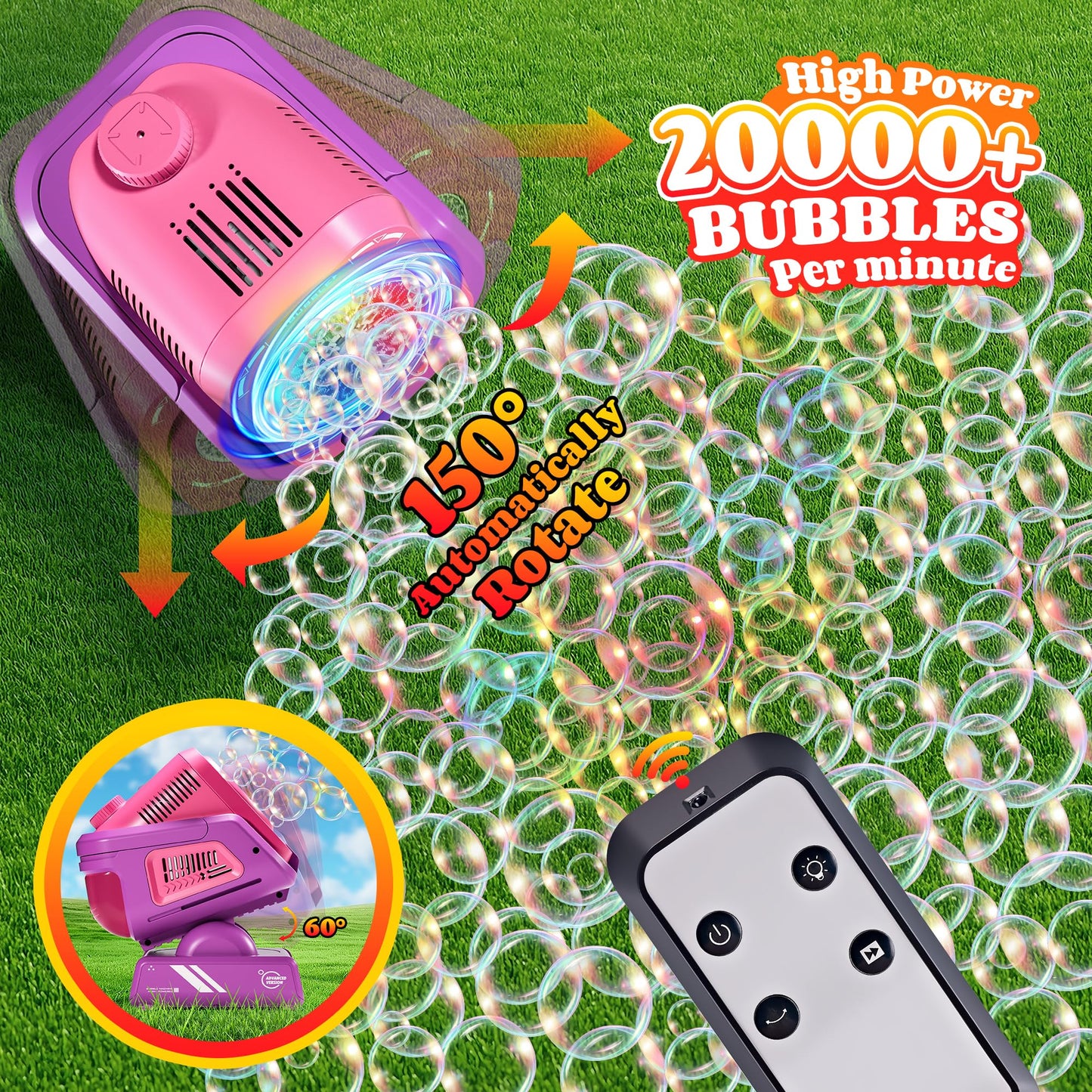 Belemar Upgraded Bubble Machine with Remote, Auto-Rotation & RGB Lights – 1800mAh, Type-C