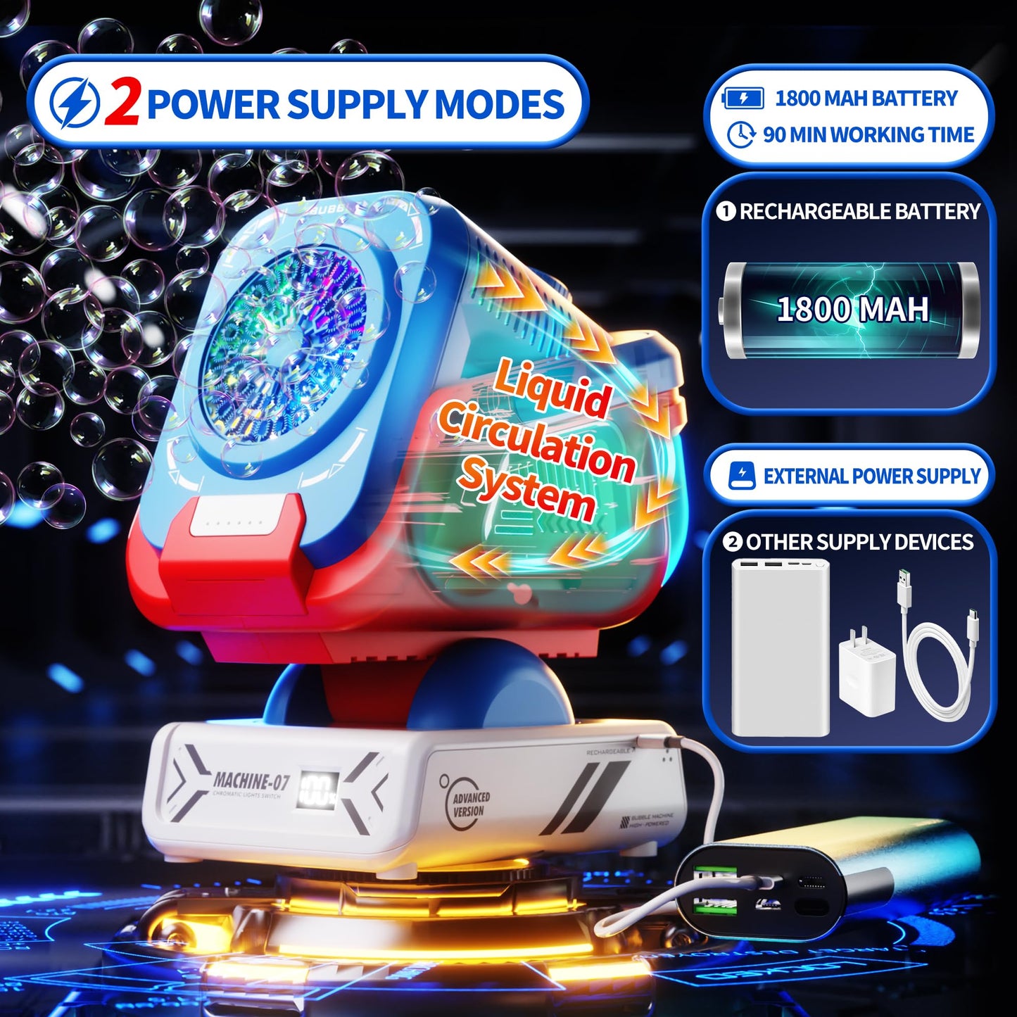 Belemar Upgraded Bubble Machine with Remote, Auto-Rotation, RGB Lights, 1800mAh Battery