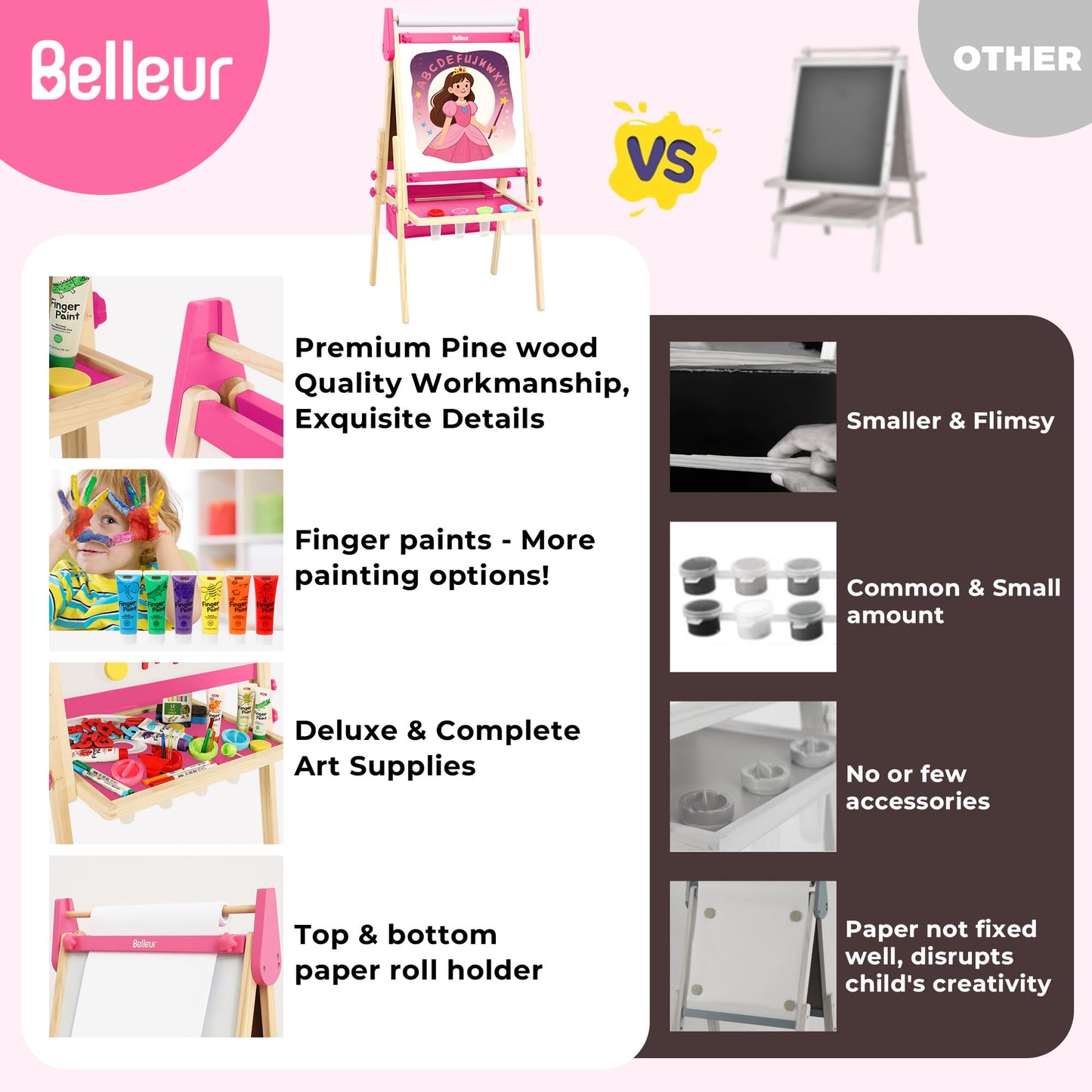 Belleur All-in-One Art Easel for Kids | Adjustable 3-in-1 Magnetic Whiteboard, Chalkboard & Paper Roll