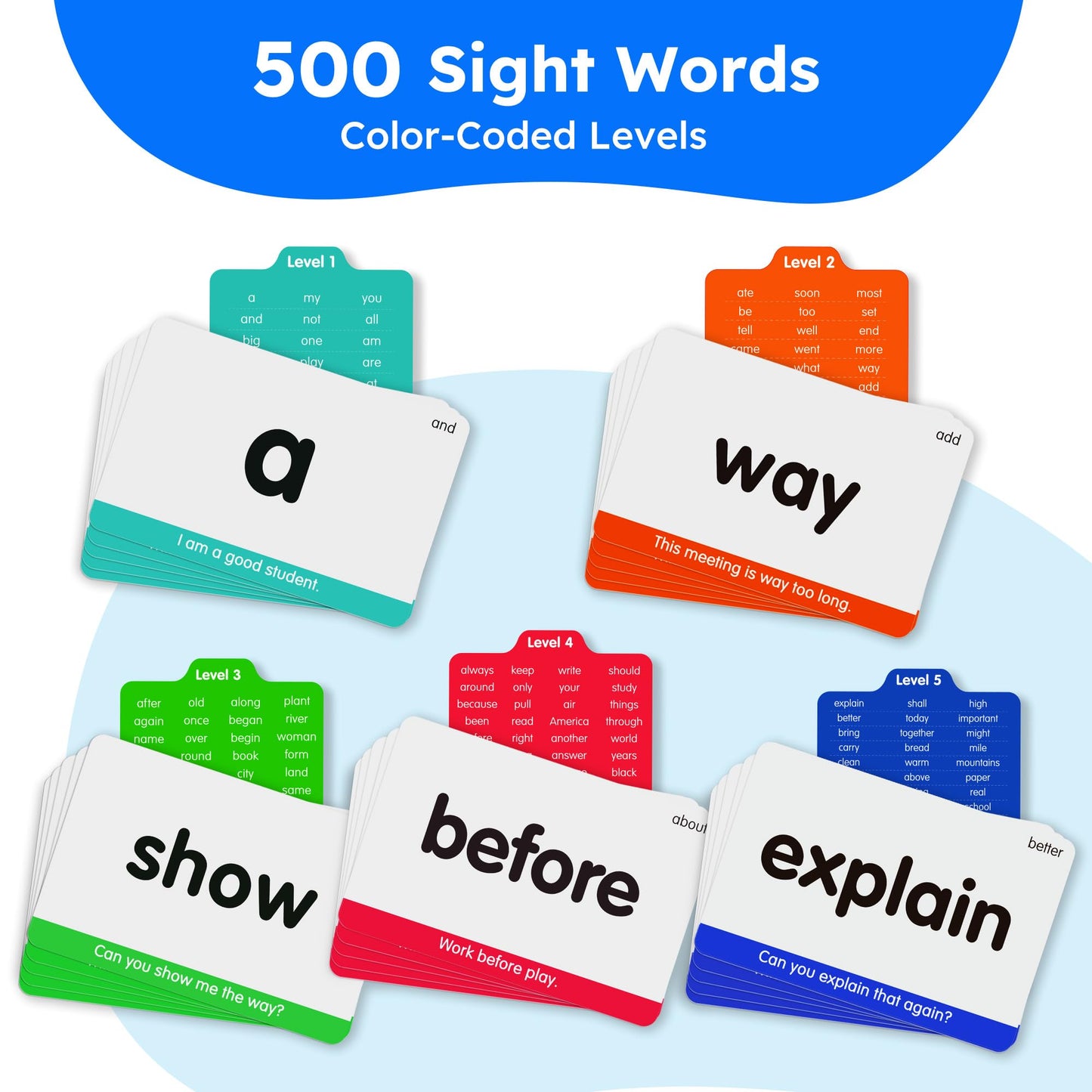 BenBen 650 Sight Words & Phonics Flash Cards for Early Reading | Dolch & Fry High-Frequency Word Set