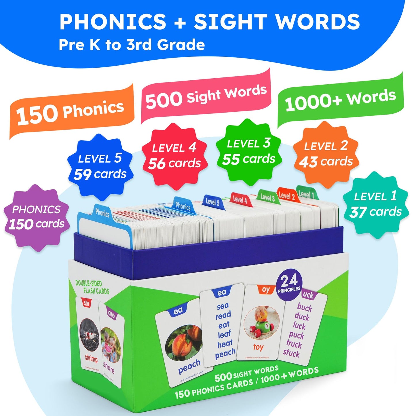 BenBen 650 Sight Words & Phonics Flash Cards for Early Reading | Dolch & Fry High-Frequency Word Set