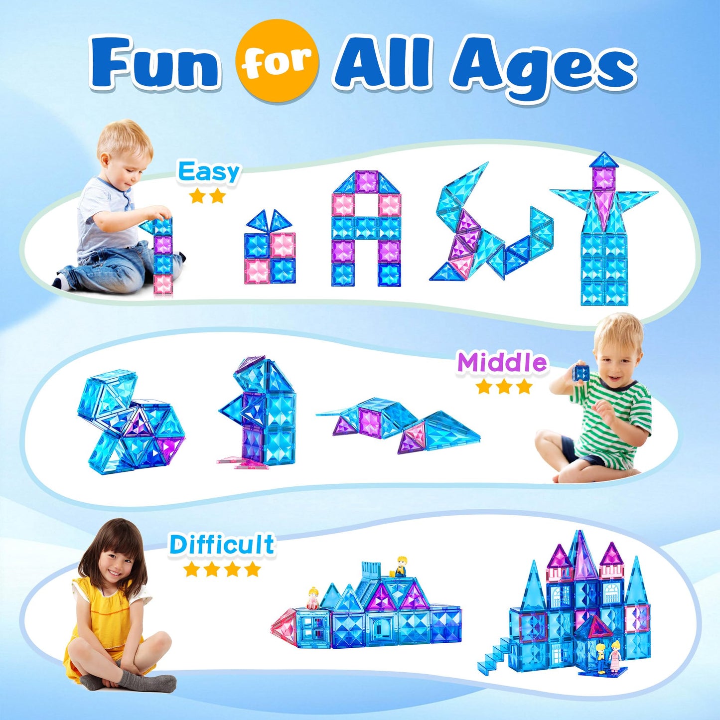 BENOKER Castle Magnetic Tiles – 102-Piece STEM Building Set for Kids