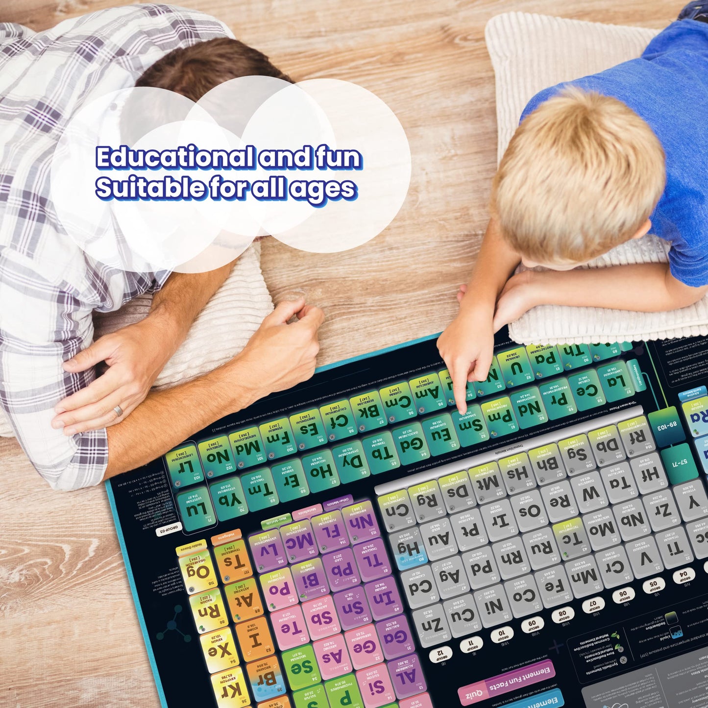 BEST LEARNING i-Poster: Interactive Talking Periodic Table for Kids 8-14