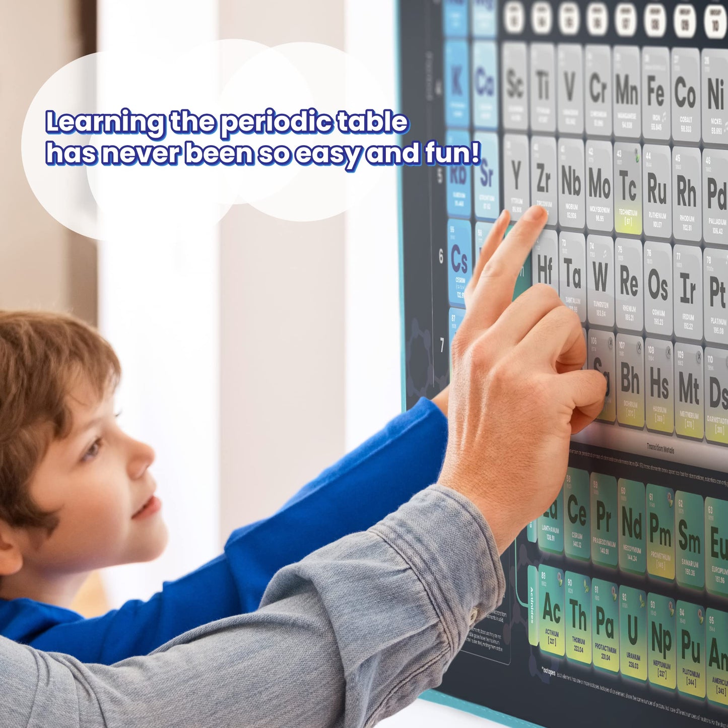 BEST LEARNING i-Poster: Interactive Talking Periodic Table for Kids 8-14