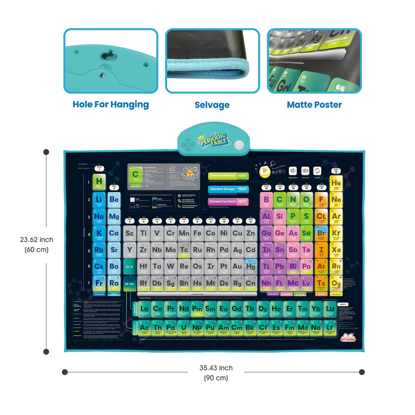 BEST LEARNING i-Poster: Interactive Talking Periodic Table for Kids 8-14