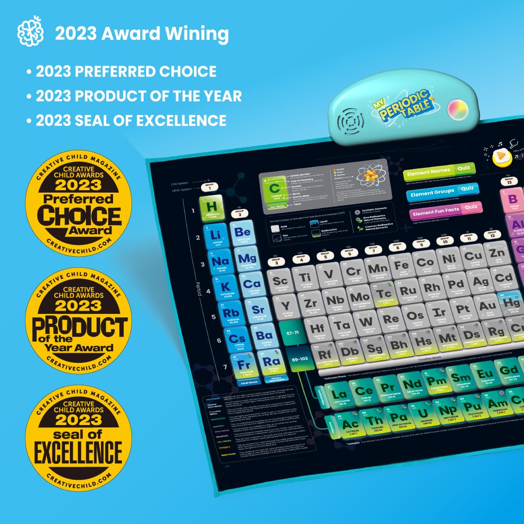 BEST LEARNING i-Poster: Interactive Talking Periodic Table for Kids 8-14