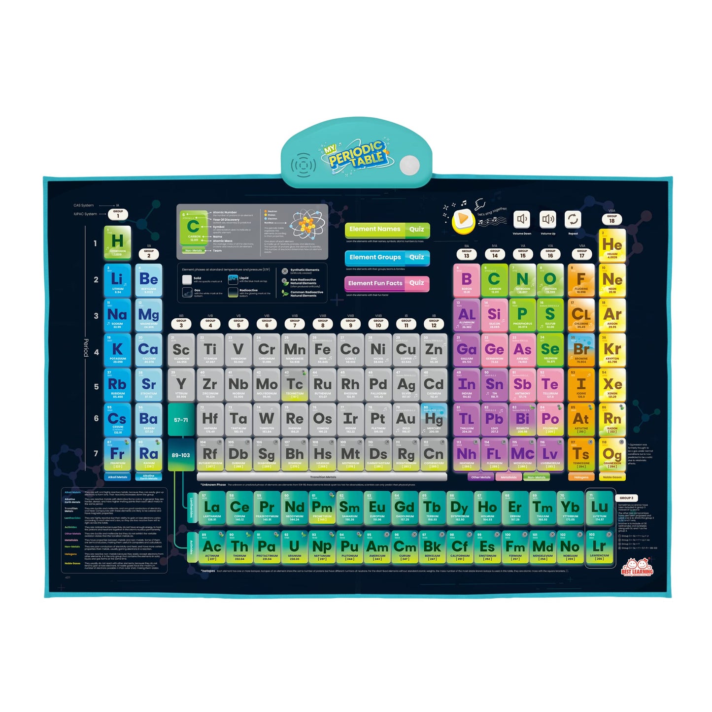 BEST LEARNING i-Poster: Interactive Talking Periodic Table for Kids 8-14