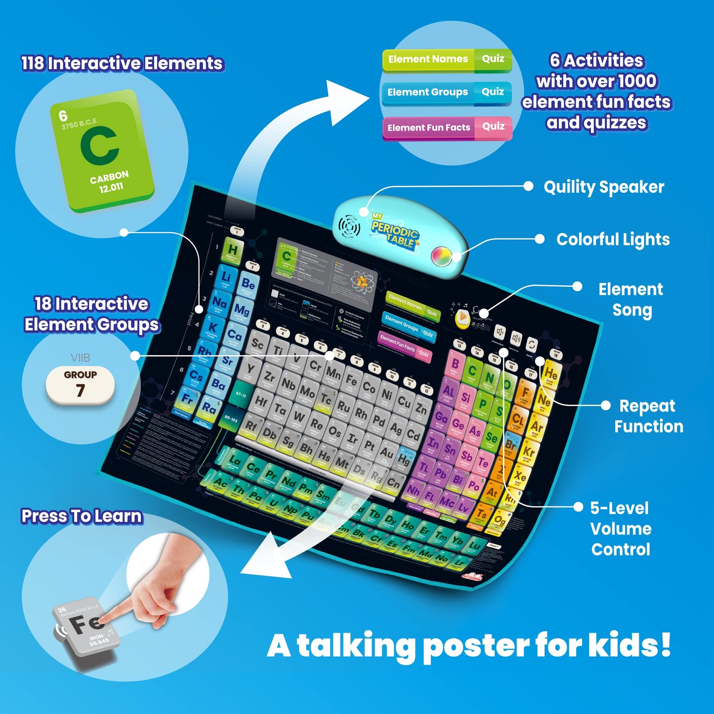 BEST LEARNING i-Poster: Interactive Talking Periodic Table for Kids 8-14