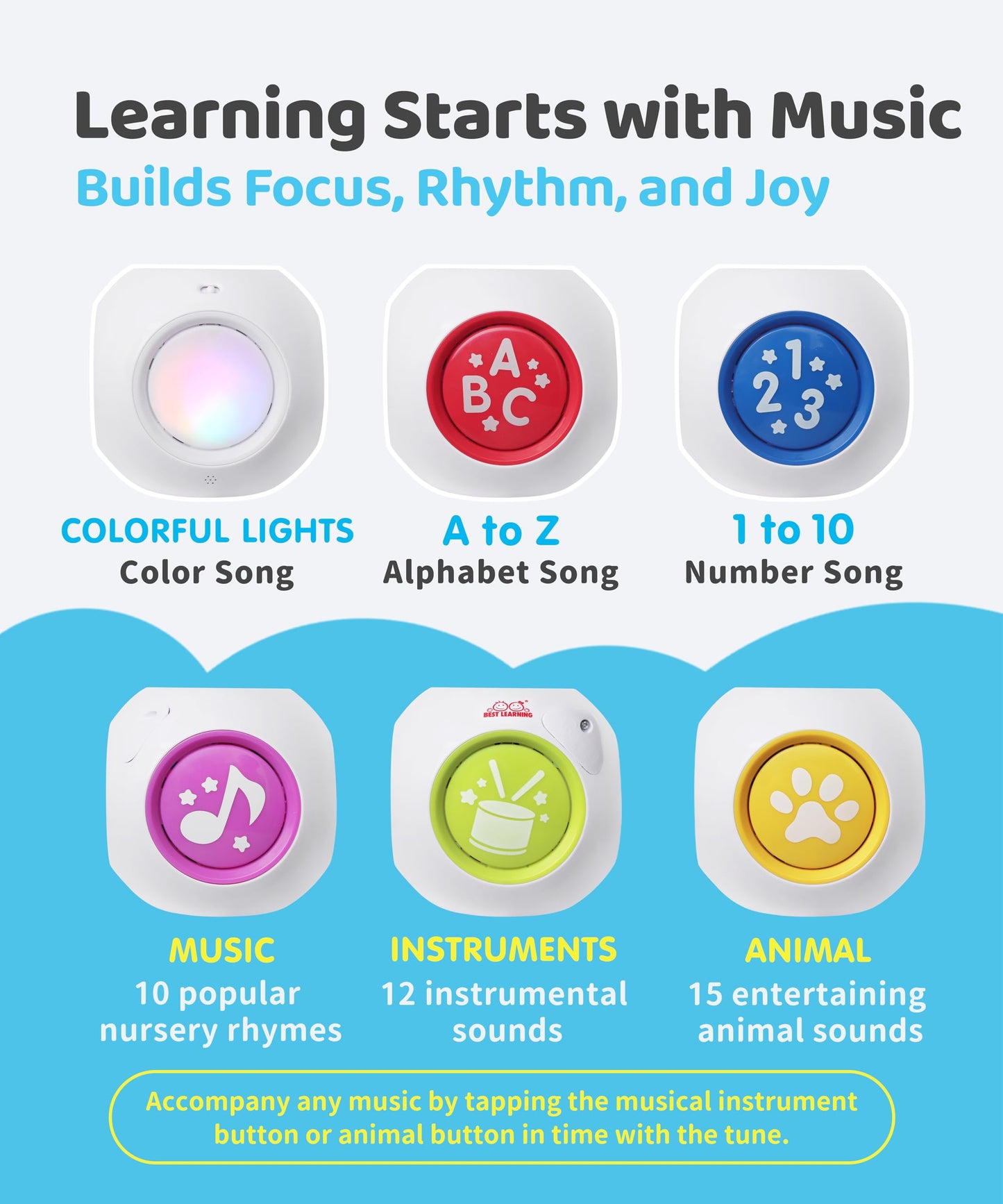 BEST LEARNING Learning Cube – Montessori Musical Sensory Toy for Babies 6–12m & Toddlers 1–3