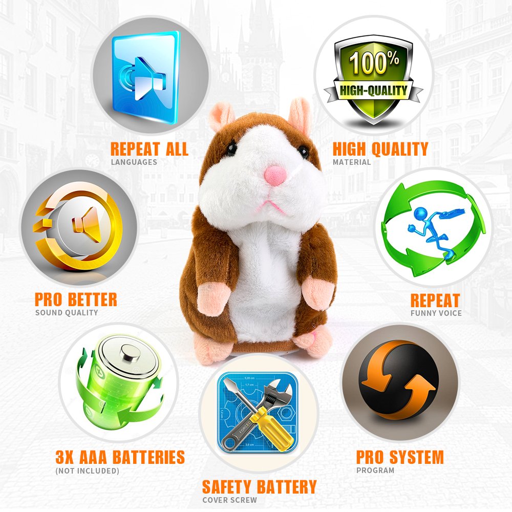 BestLand Plush Interactive Talking Hamster – Repeats What You Say, 5.7 x 3 in