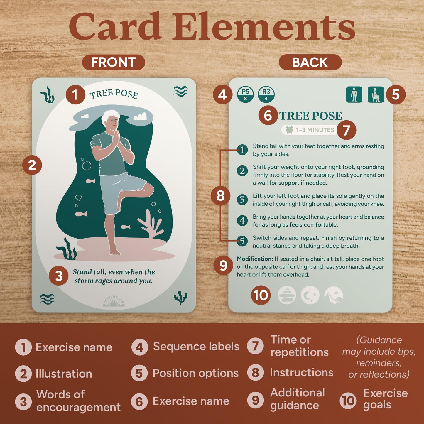Better Days 60 Somatic Therapy Cards for Nervous System Regulation – Breathwork, Mindfulness & Gentle Movement