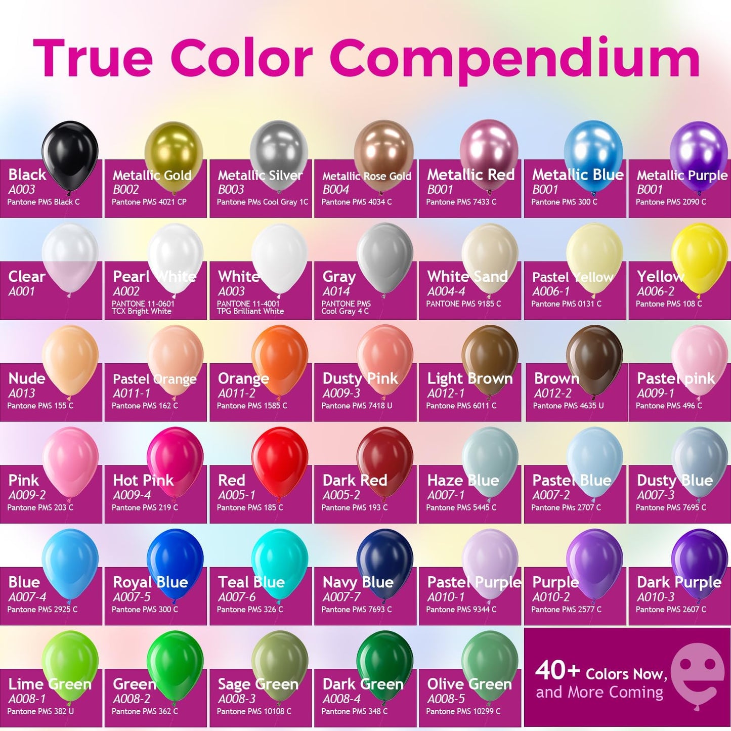 Bezente Assorted Rainbow Latex Balloons – 100 Pack, 12-Inch, Bright Party Decor