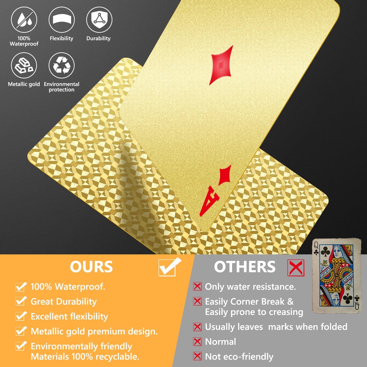 BIERDORF Waterproof Plastic Playing Cards – Premium 54‑Card Deck, Gold Diamond Casino Style
