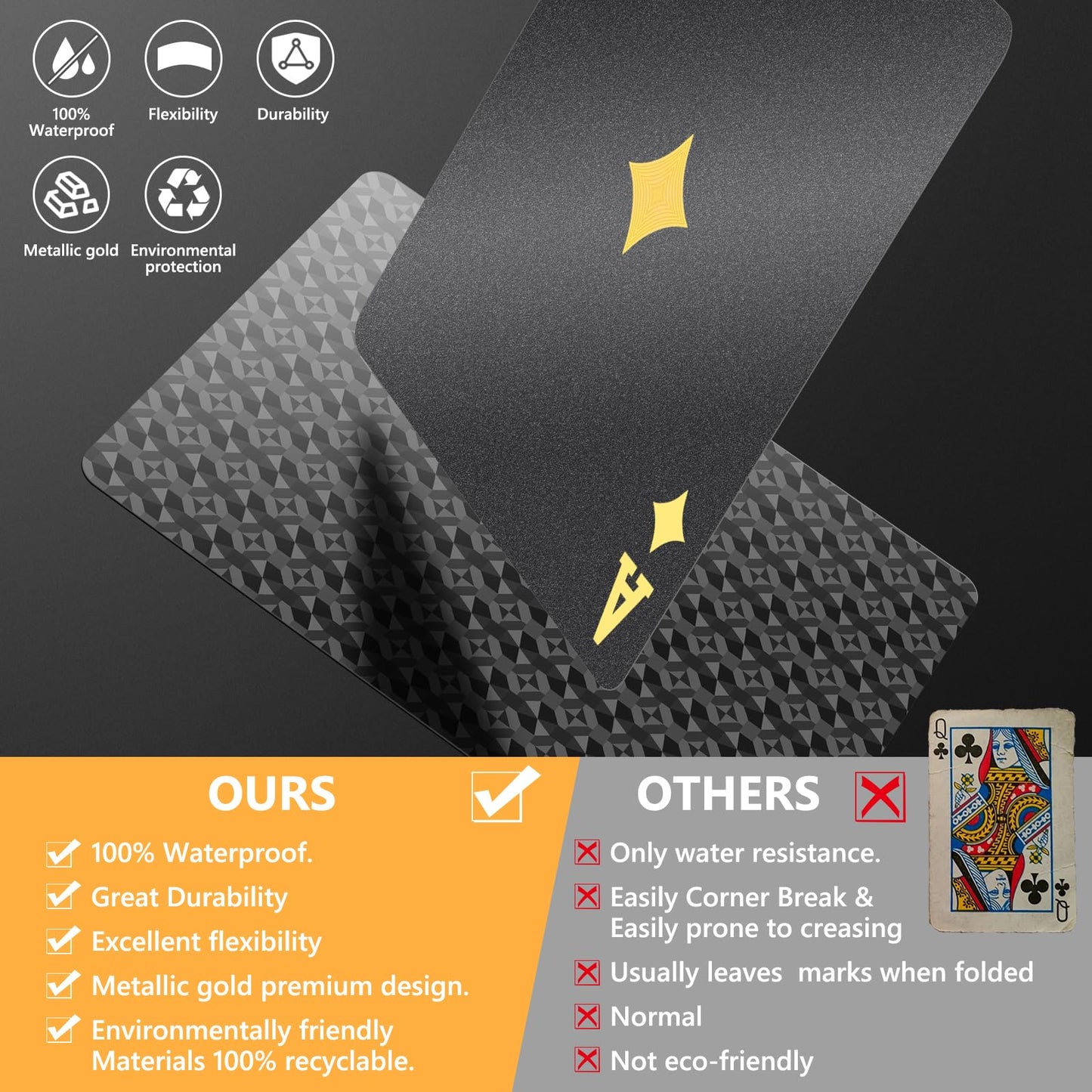 BIERDORF Waterproof Playing Cards - 4 Pack, Black Diamond Style Plastic Decks