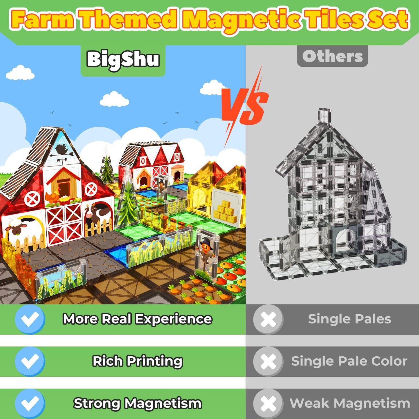 BigShu Magnetic Tiles Farm Animal Toys Set – Montessori STEM Blocks for 3+ Kids