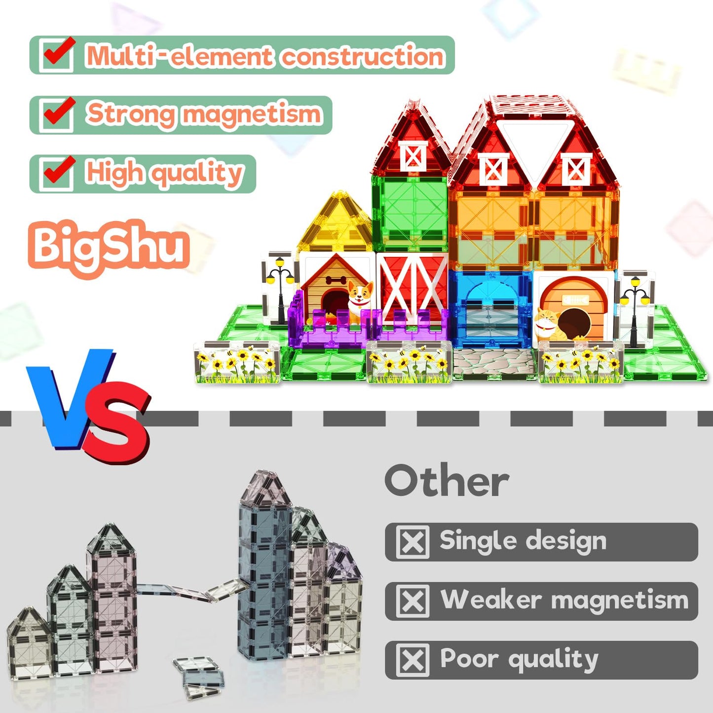 BigShu Magnetic Tiles Toddler Toys – Garden Farm Animal Set | Montessori STEM Blocks for 3-6 Year Olds