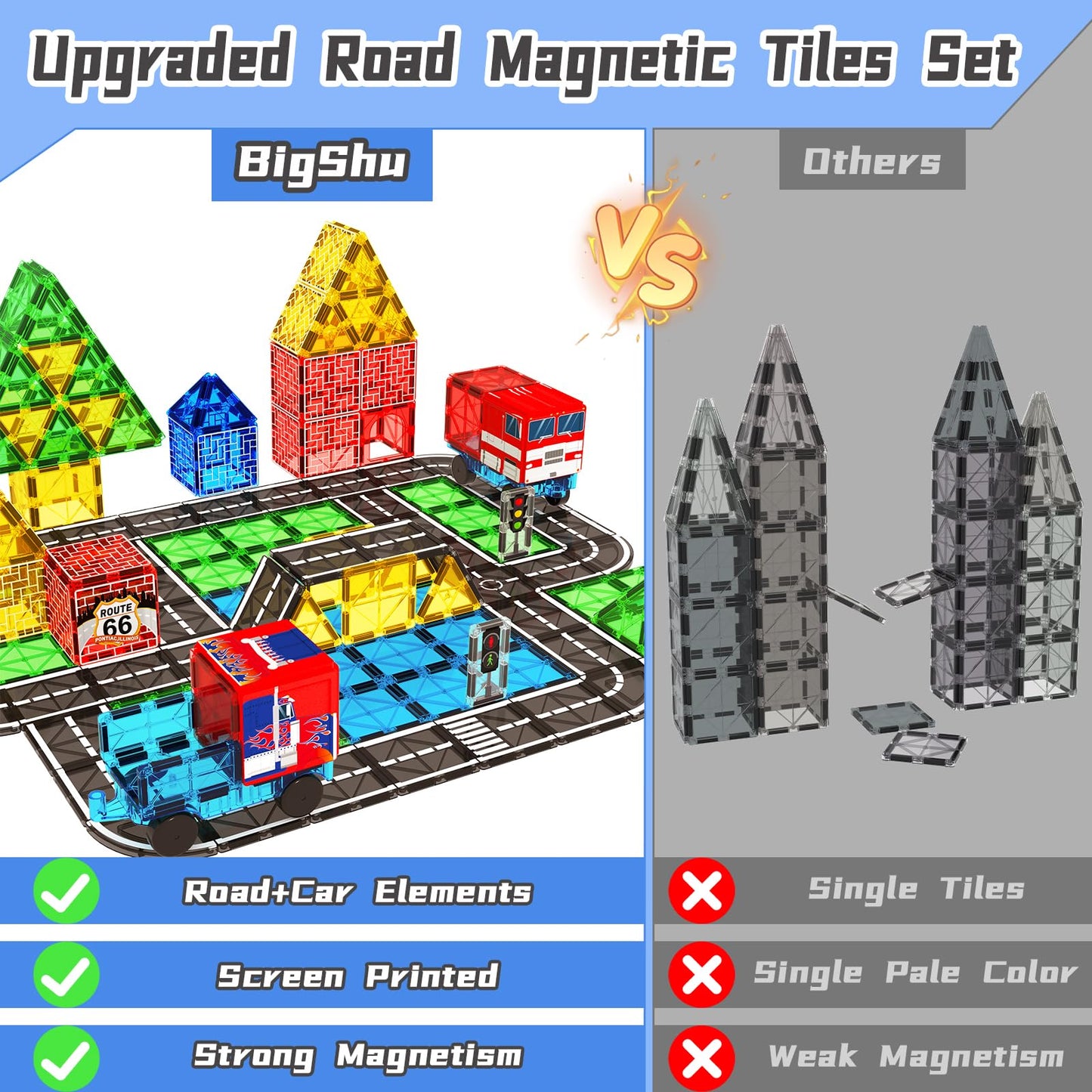 BigShu Magnetic Tiles Road Car Set – STEM Building Blocks for 3–7 Year Olds