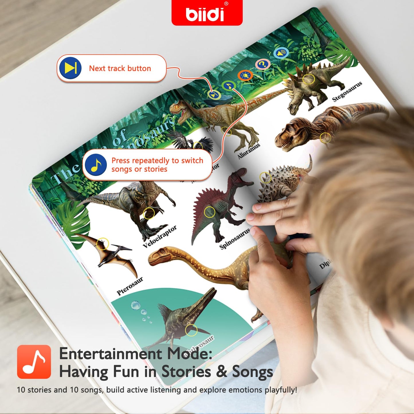 Biidi English Interactive Sound Book for Toddlers | 600+ Sounds, 171 Animals, 4 Modes, Screen-Free Learning Toy