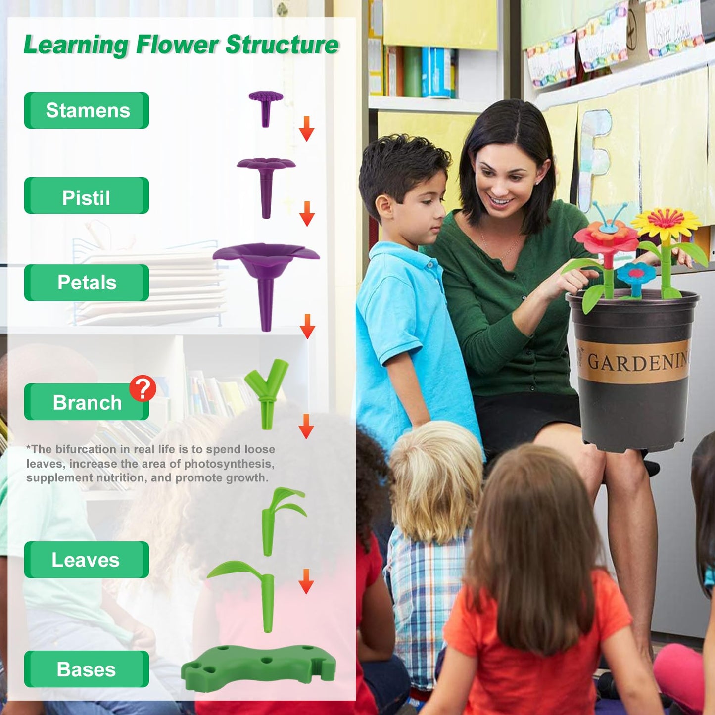 BIRANCO Flower Garden Building Toys – Build a Bouquet Set (120 pcs) STEM Gift for Ages 3–6