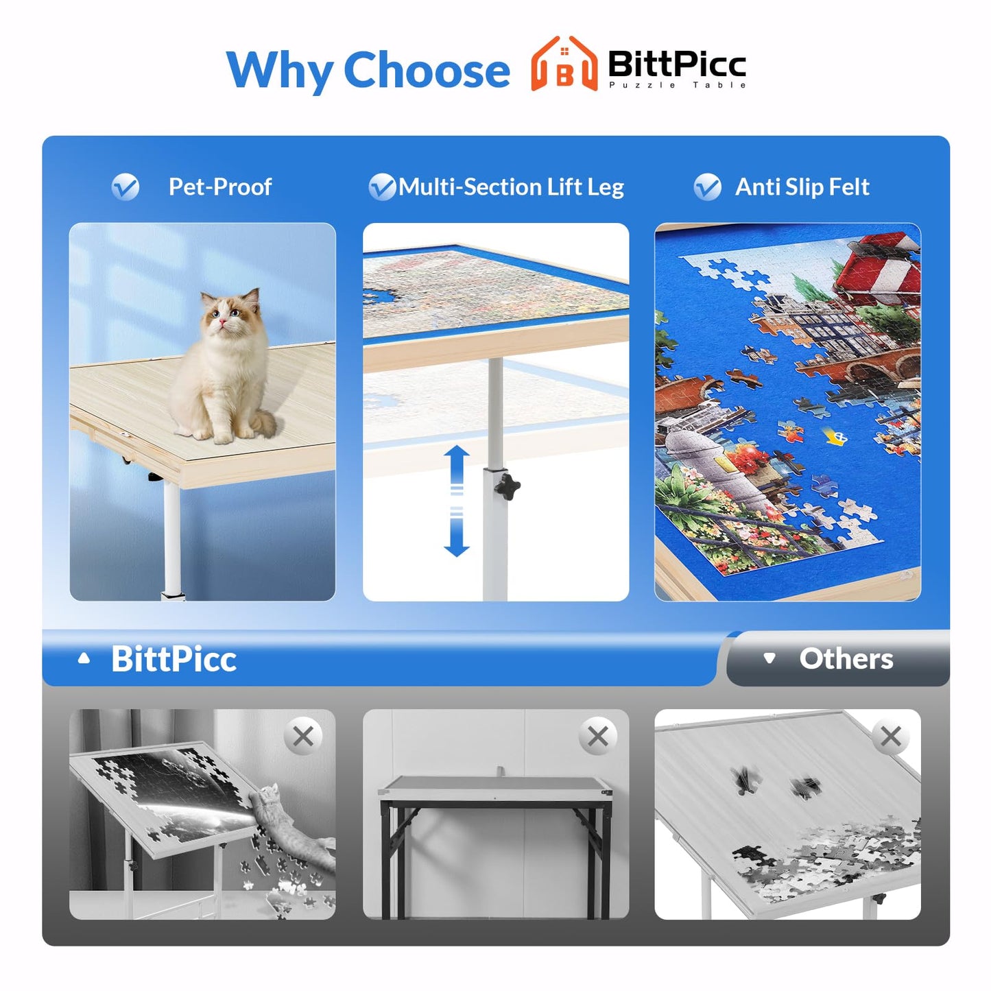 BittPicc Puzzle Table for Adults – 1500-Piece, Adjustable Height, Tilting Top, Drawers & Cover