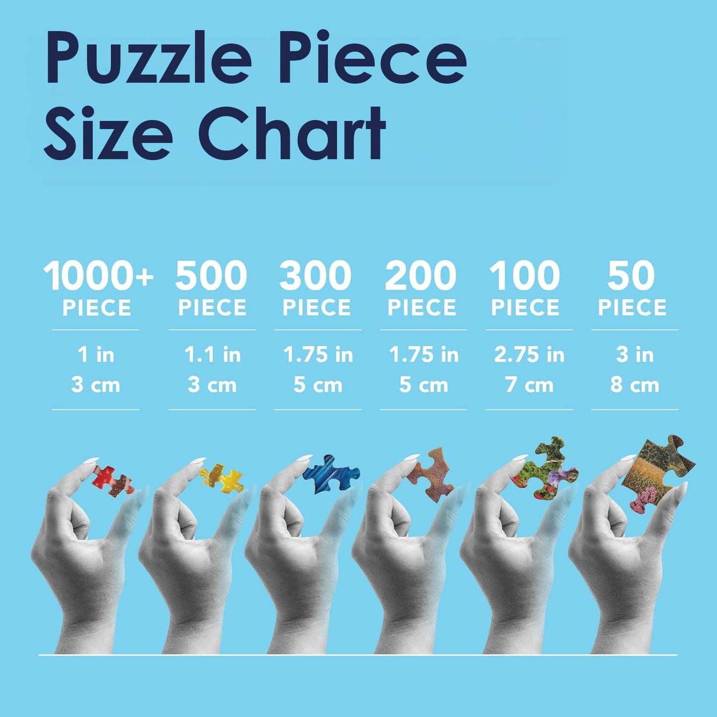 Bits and Pieces 1000 Piece Puzzle for Adults — Large 20 x 27 Inches, Red Truck with Presents and Puppies