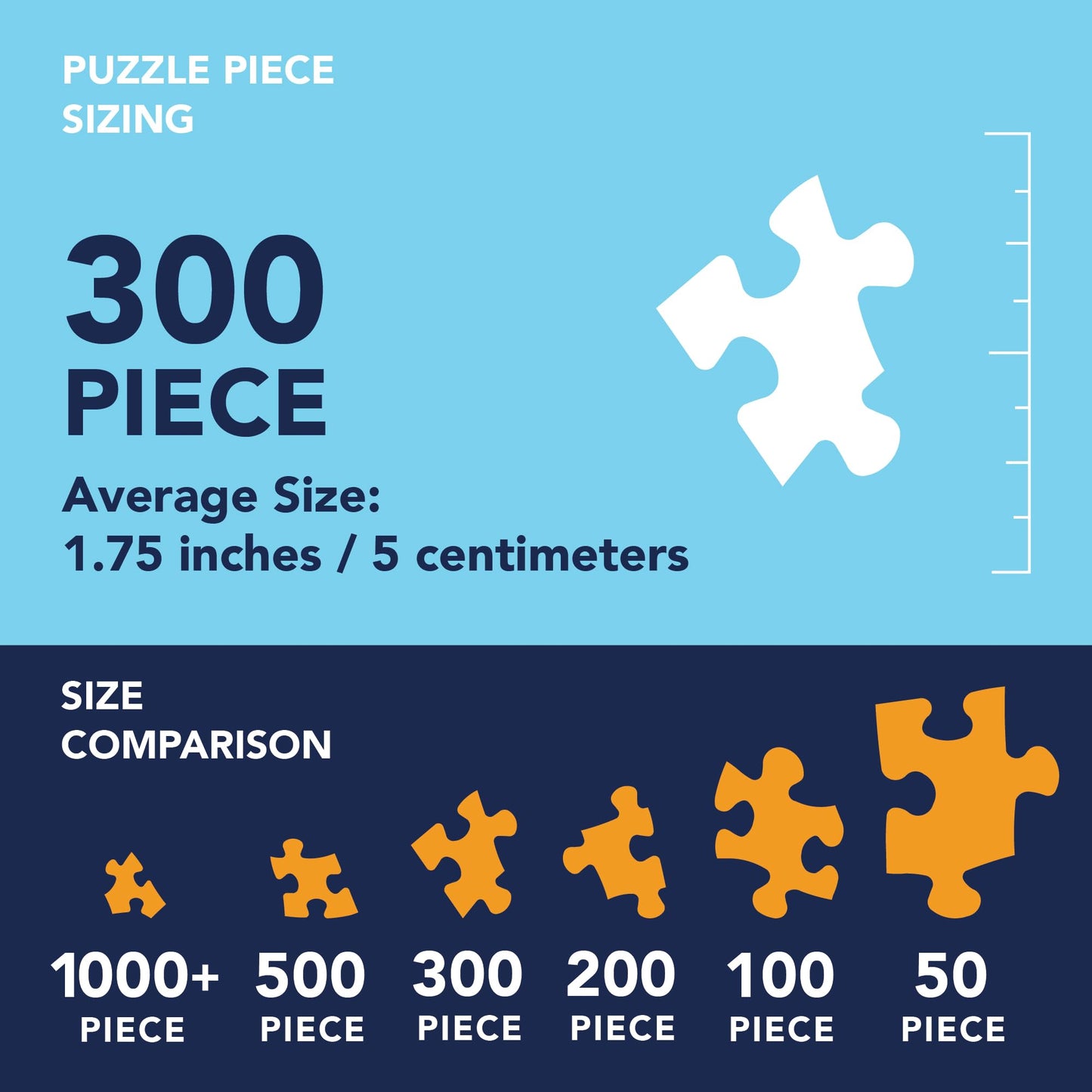 Bits and Pieces: 3x300-Piece Adult Jigsaw Puzzles Set (18x24) – Blooming Back Yard, Nature Haven, Serene Summer Night by Alan Giana