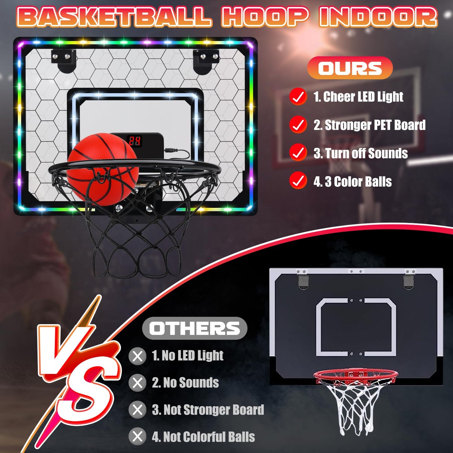 Biulotter Indoor Basketball Hoop with LED Lights & Scoreboard – Door Mini Hoop for Kids (Honeycomb Pattern)