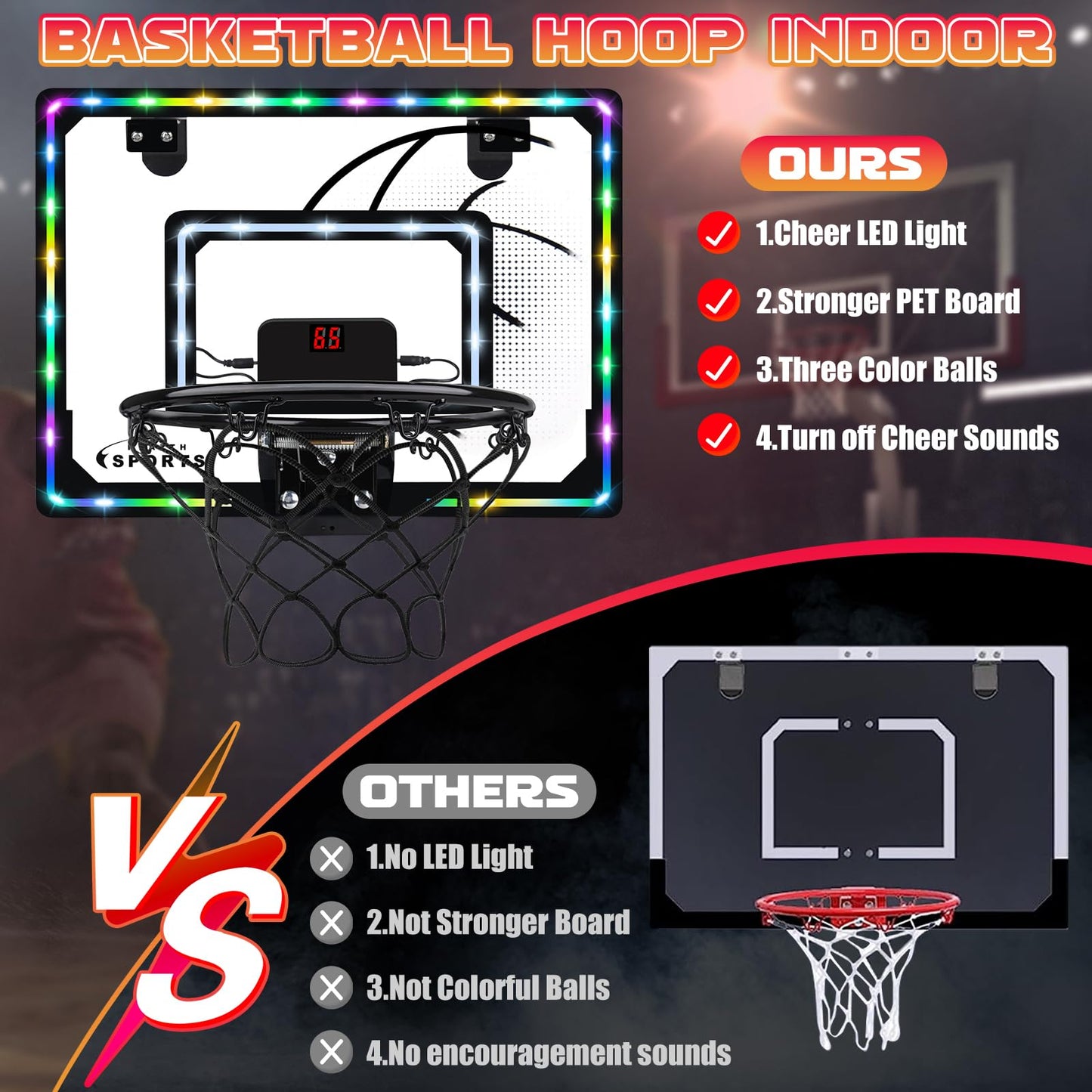Biulotter Indoor Basketball Hoop for Kids – LED Lights, Scoreboard, 3 Balls, Over-the-Door
