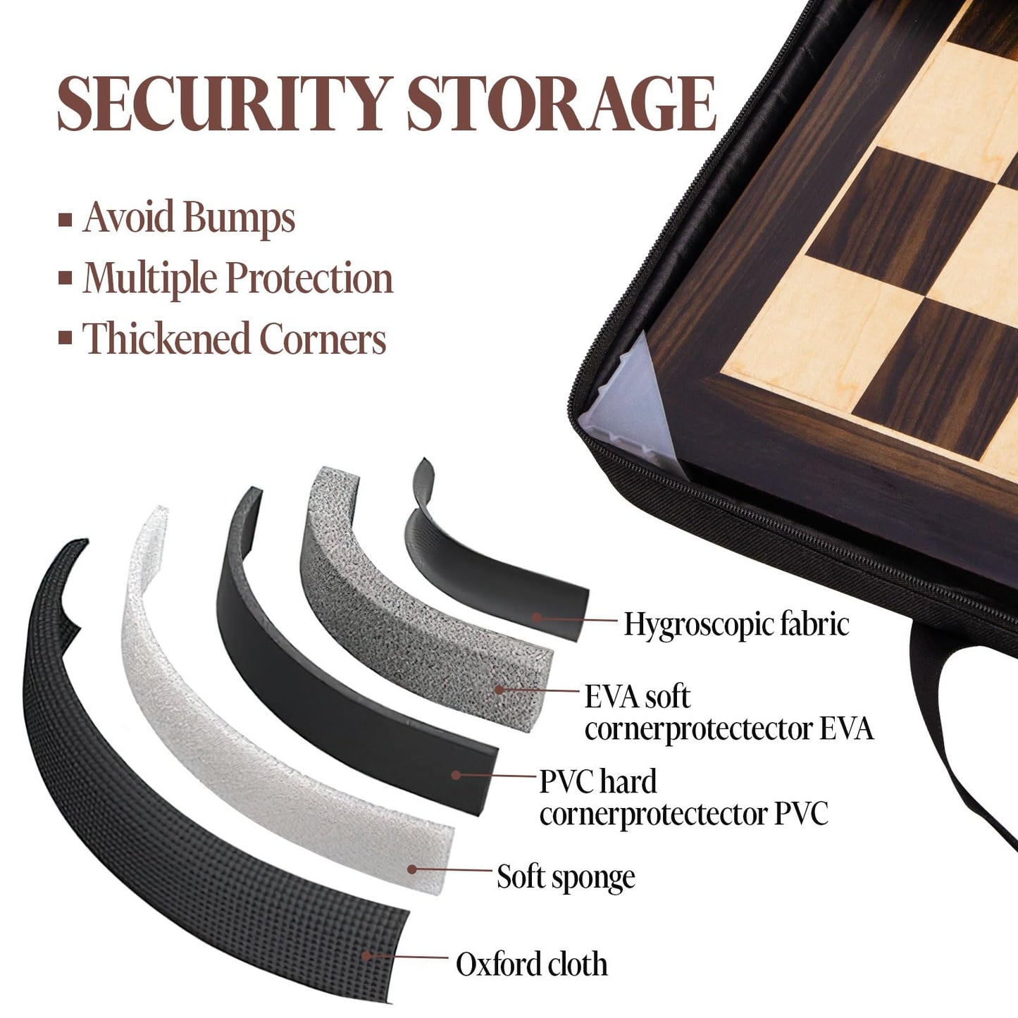 BIVOMON 21.25-inch Wooden Chess Board – Tournament-Grade 64-Square Board with 2.2-Inch Squares