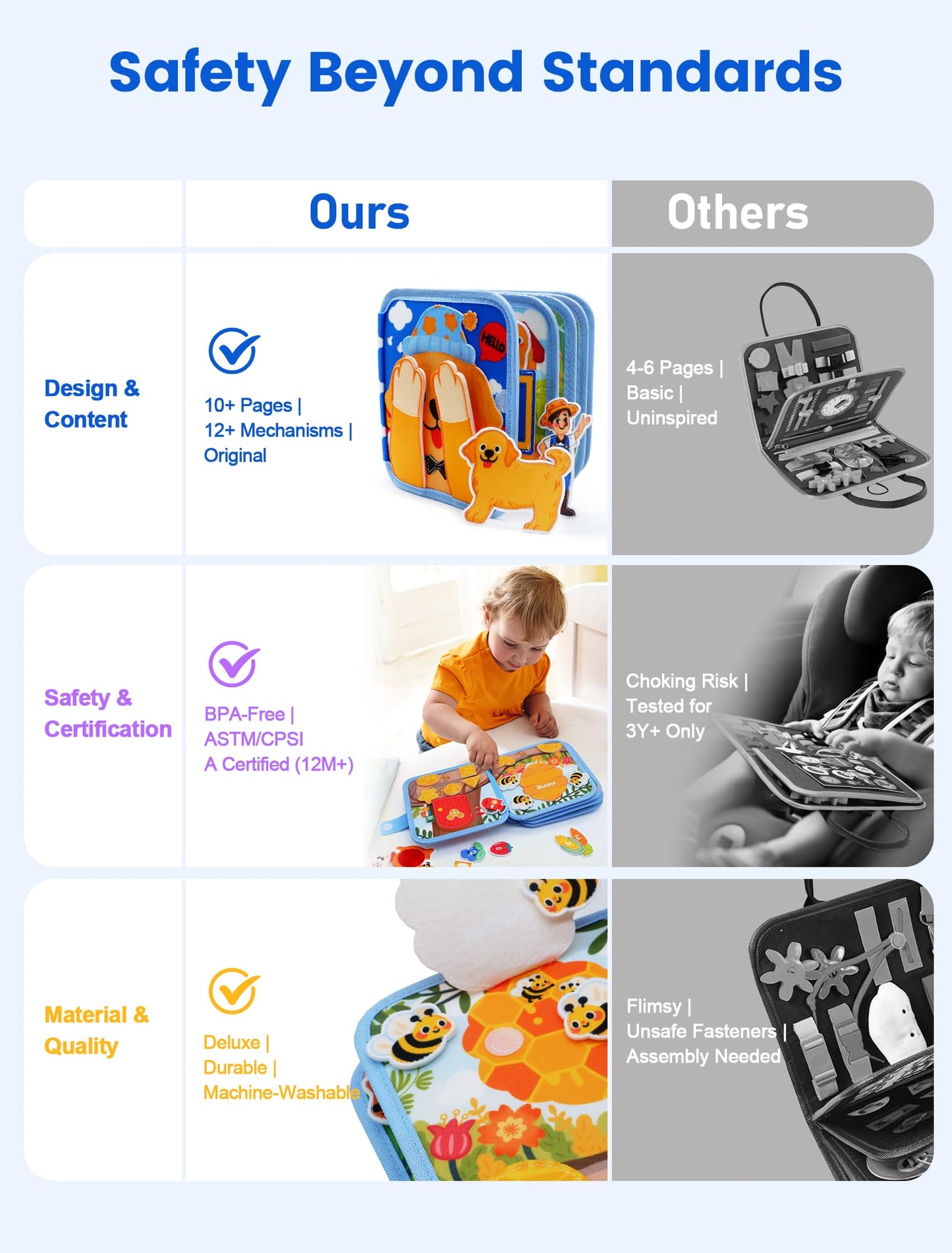 BizyKoady Toddler Busy Book for 1-3 | Montessori Felt Busy Board | Screen-Free Learning & Travel Toy