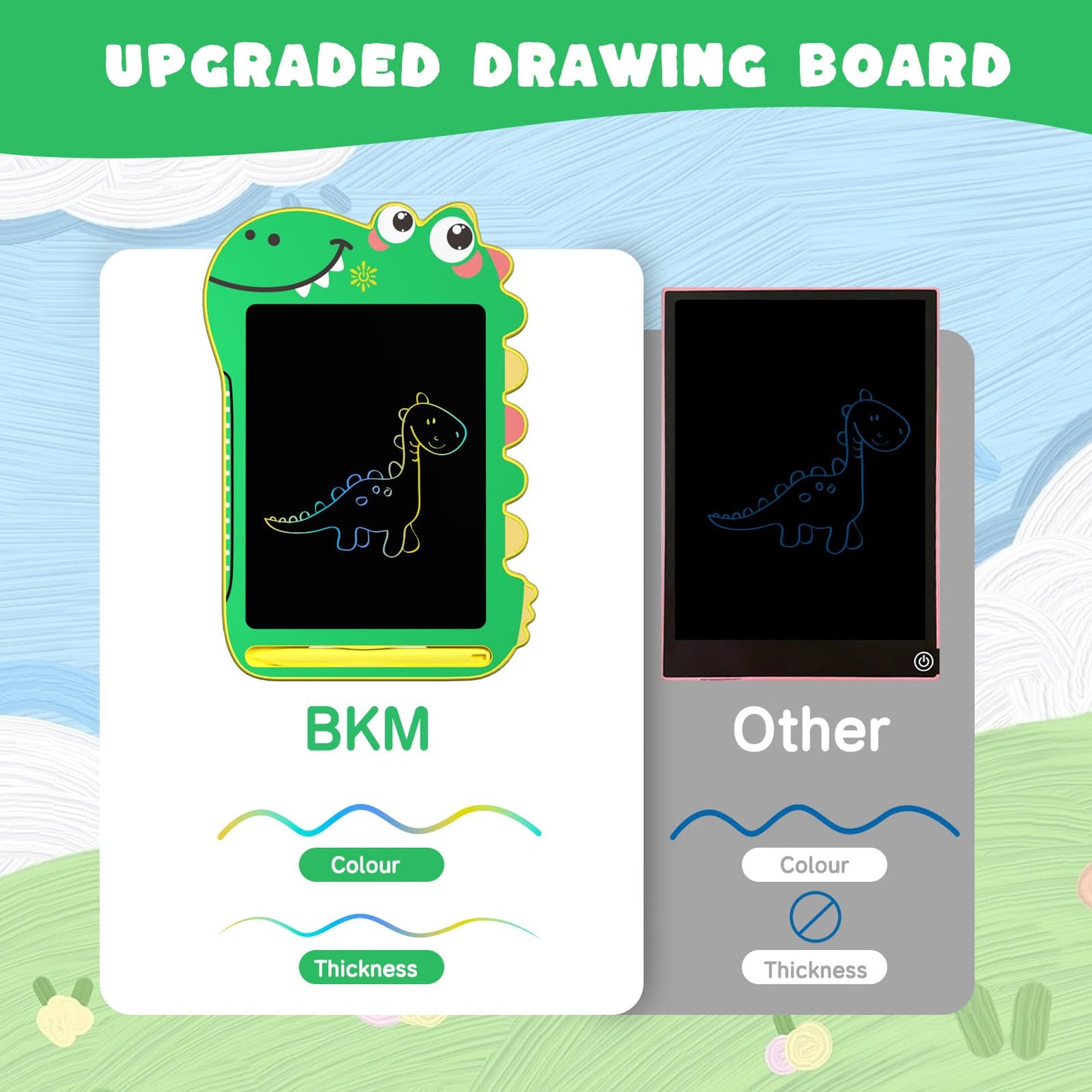 BKM LCD Writing Tablet for Kids – 8.5-Inch Doodle Board with Screen Lock, Erase Button, and Colorful Eye-Friendly Display