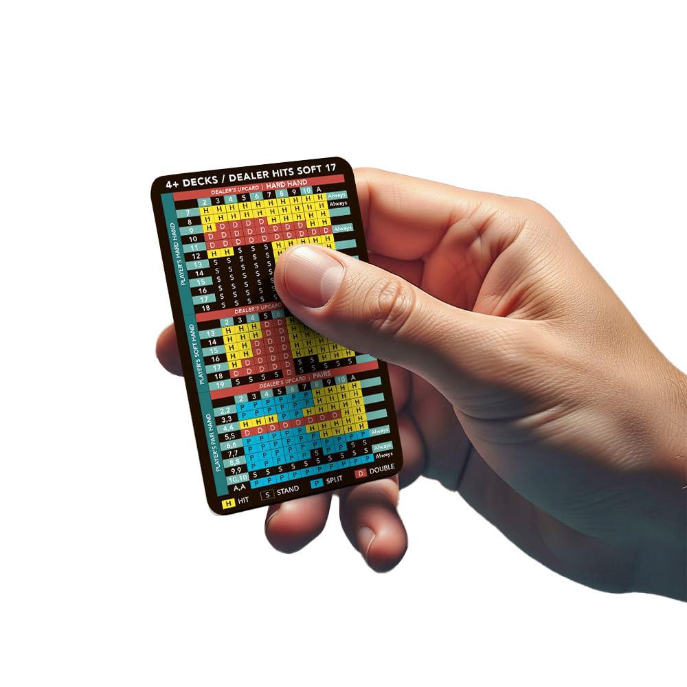 Blackjack Strat.com: Blackjack Strategy Card (3-Pack) – Basic Strategy Reference for Hard/Soft Totals & Pairs