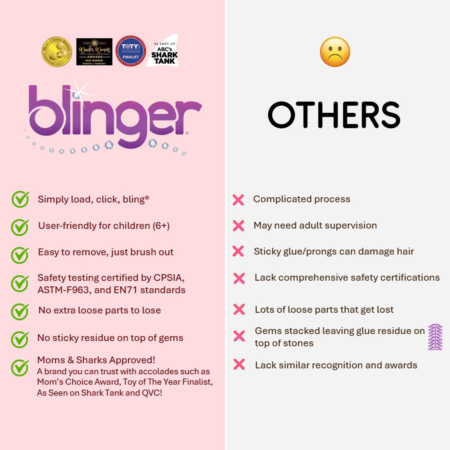 blinger Glimmer Collection Refill Pack | 180 Gems & Gem Stamper Included | Hair Styling Tool Compatible