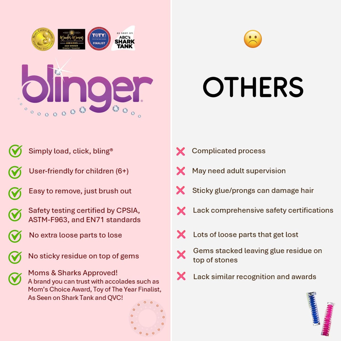 blinger Limited Edition Refill Pack – Love | 75 Crystals in 5 Discs | Navy 5mm