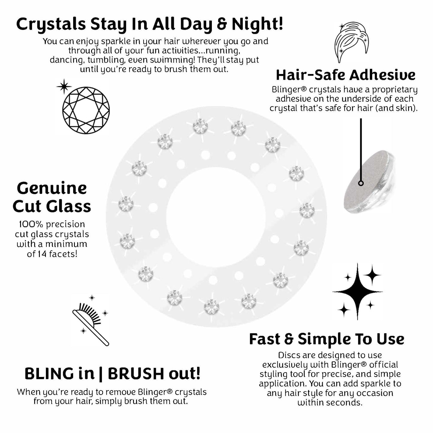 Blinger Shimmer Crystal Refill Pack – 75 Precision-Cut Crystals, 5 Discs | Hair-Safe Glam