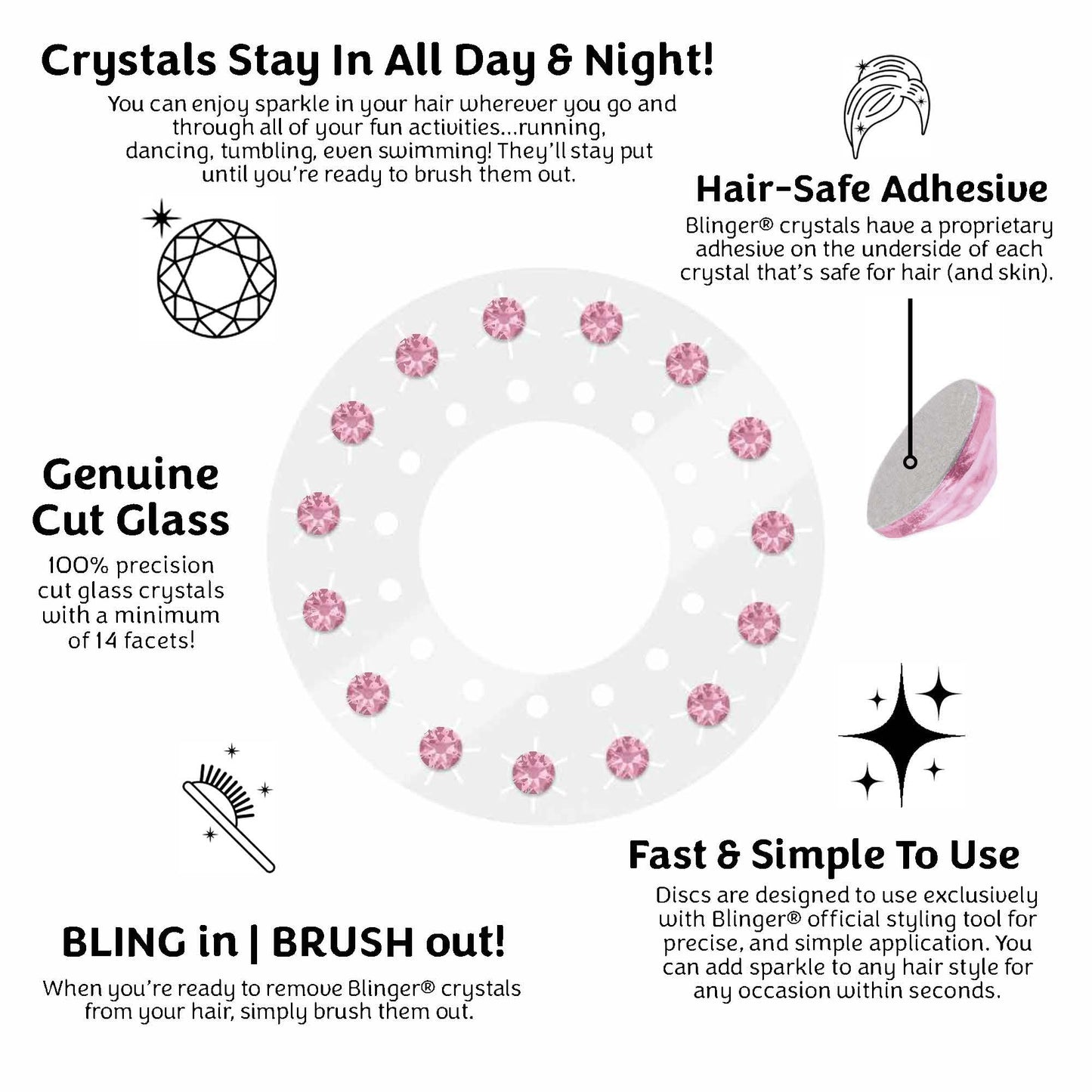 Blinger Shimmer Crystal Refill Pack – 5 Discs, 75 Precision-Cut Crystals, Light Rose