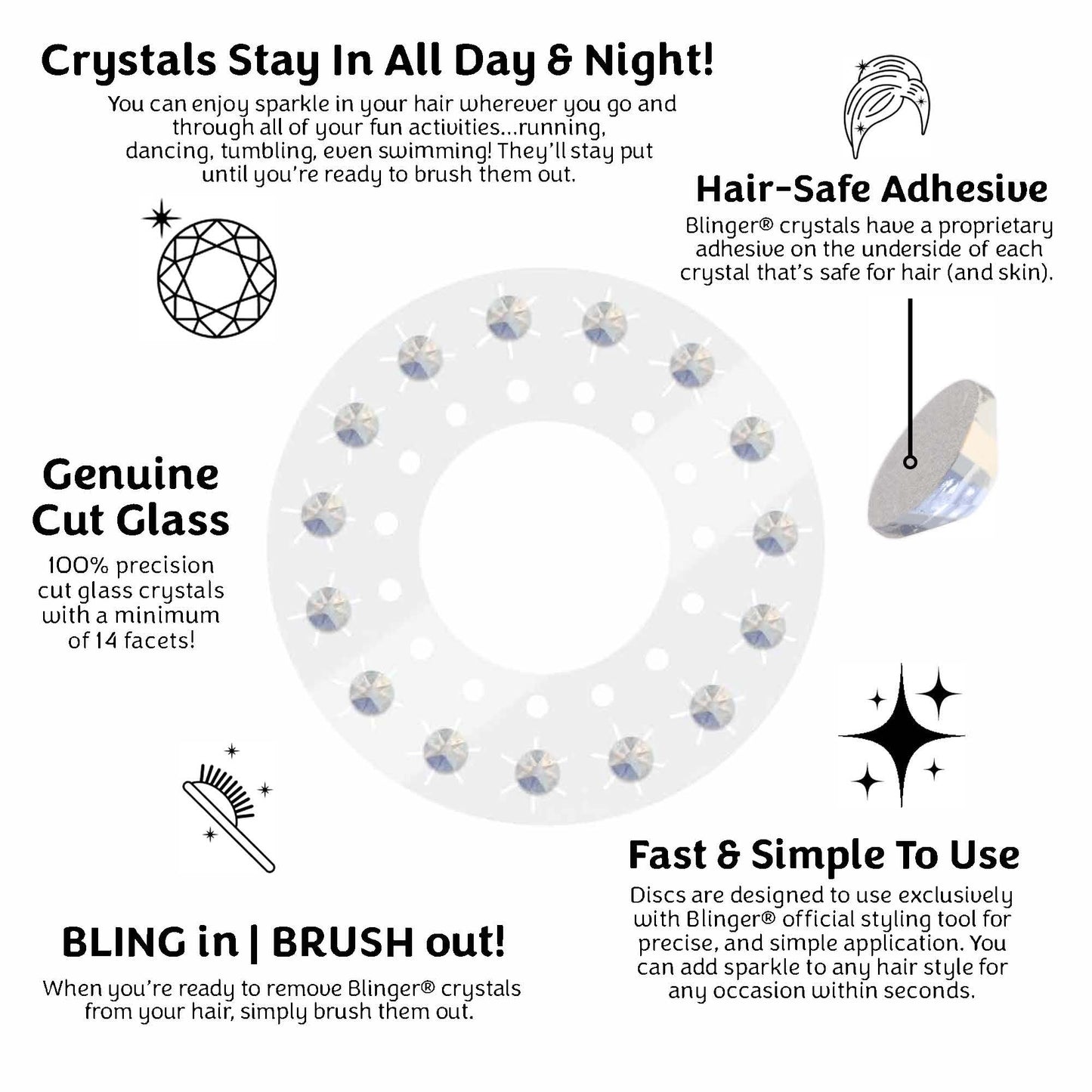 blinger Shimmer Crystal Refill Pack – 5 Discs, 75 Precision-Cut Glass Crystals (White Opal 4 mm) | Hair-Safe Adhesive