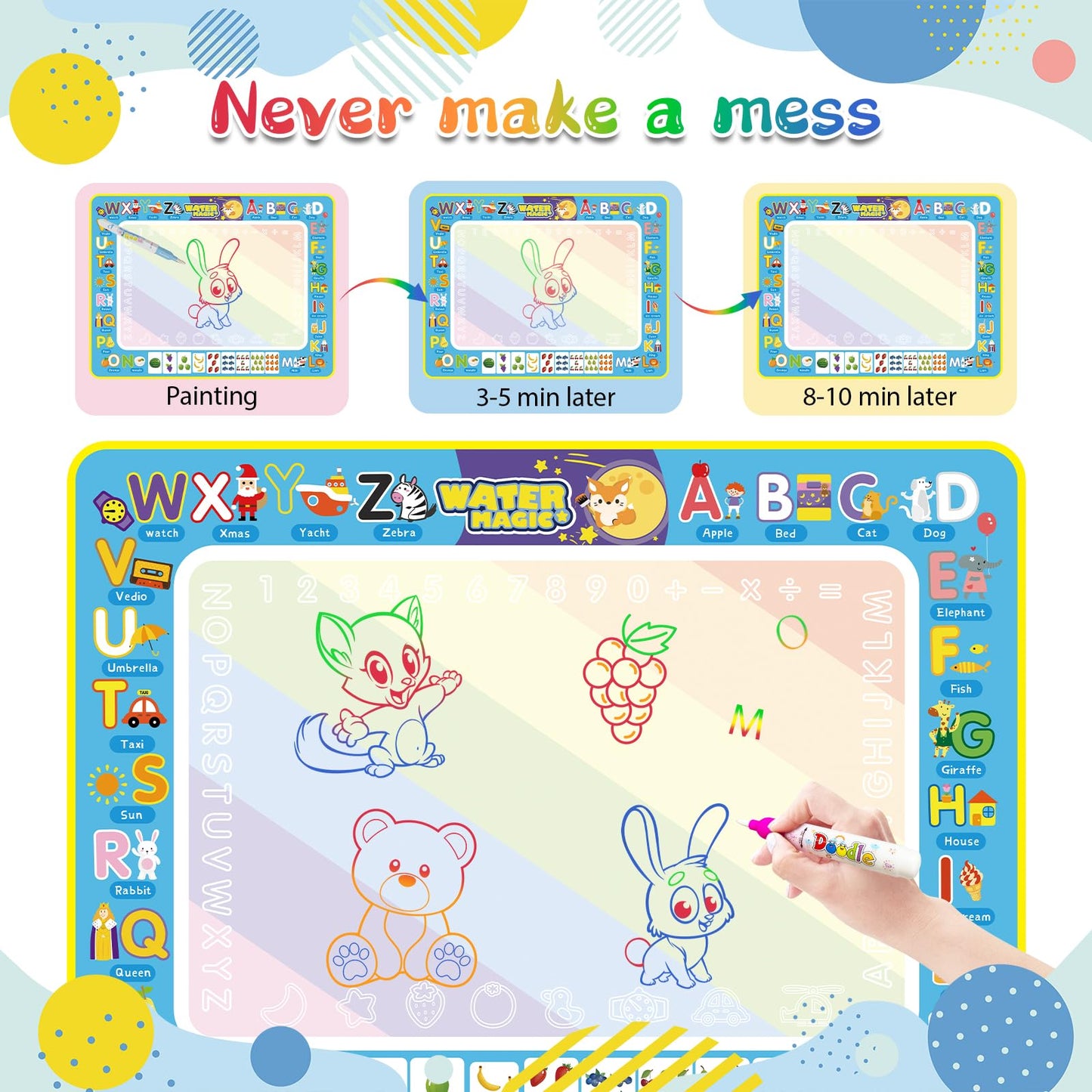 BlissfulBlend Water Doodle Mat – Mess-Free Coloring for Kids (31x24 in) with Magic Pens