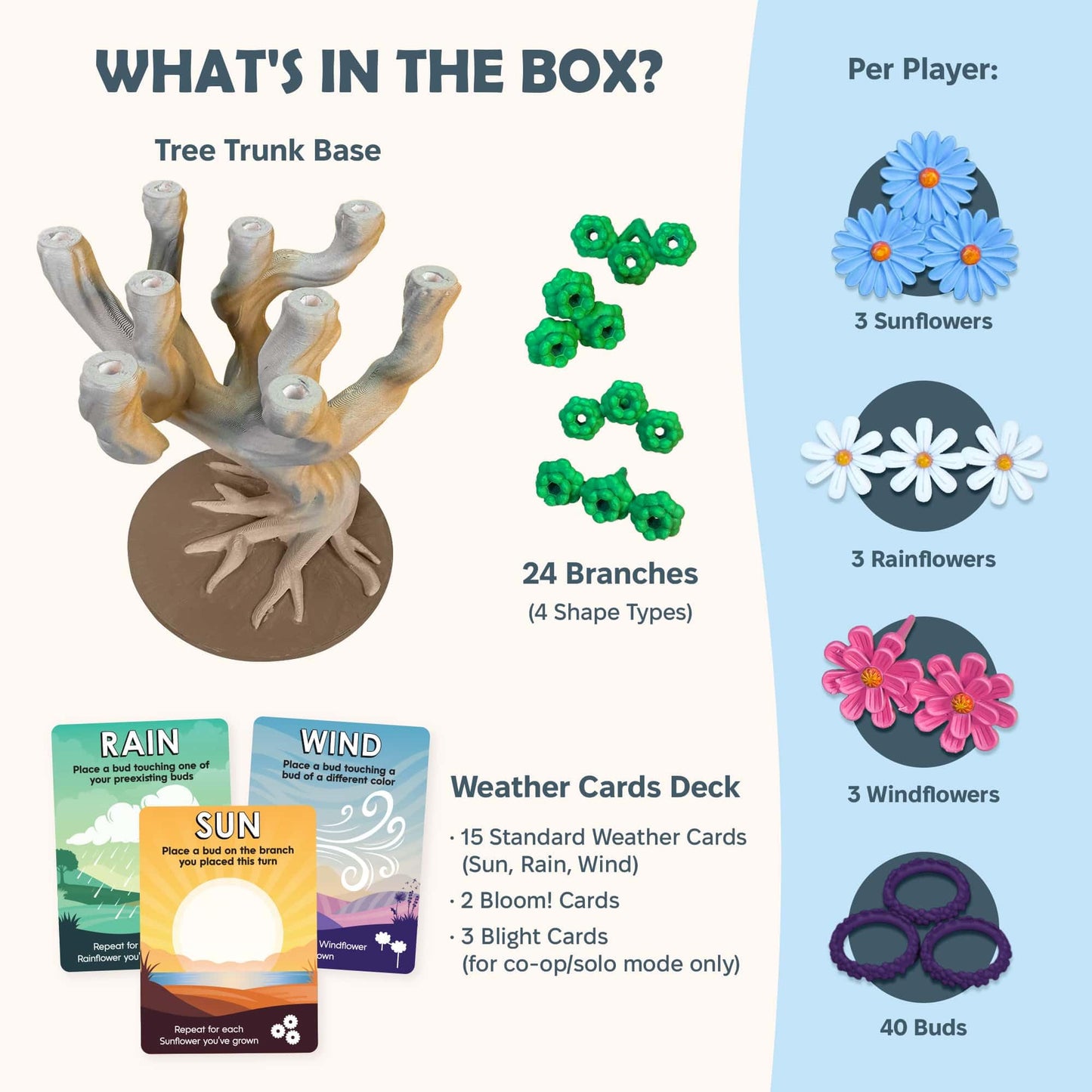 Bloomchasers 3D Flower Stacking Tree Board Game – Family Strategy, Expansion, 1–6 Players