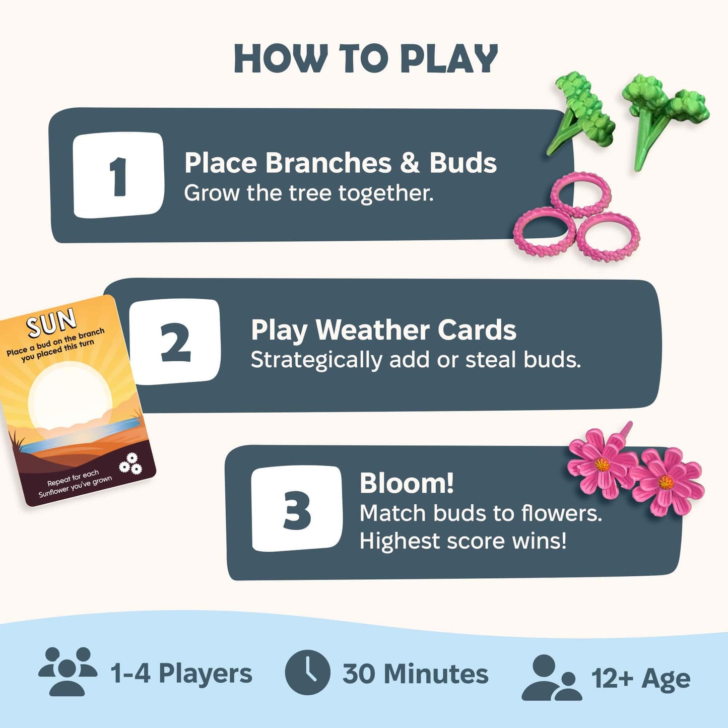 Bloomchasers 3D Flower Stacking Tree Board Game – Family Strategy, Expansion, 1–6 Players