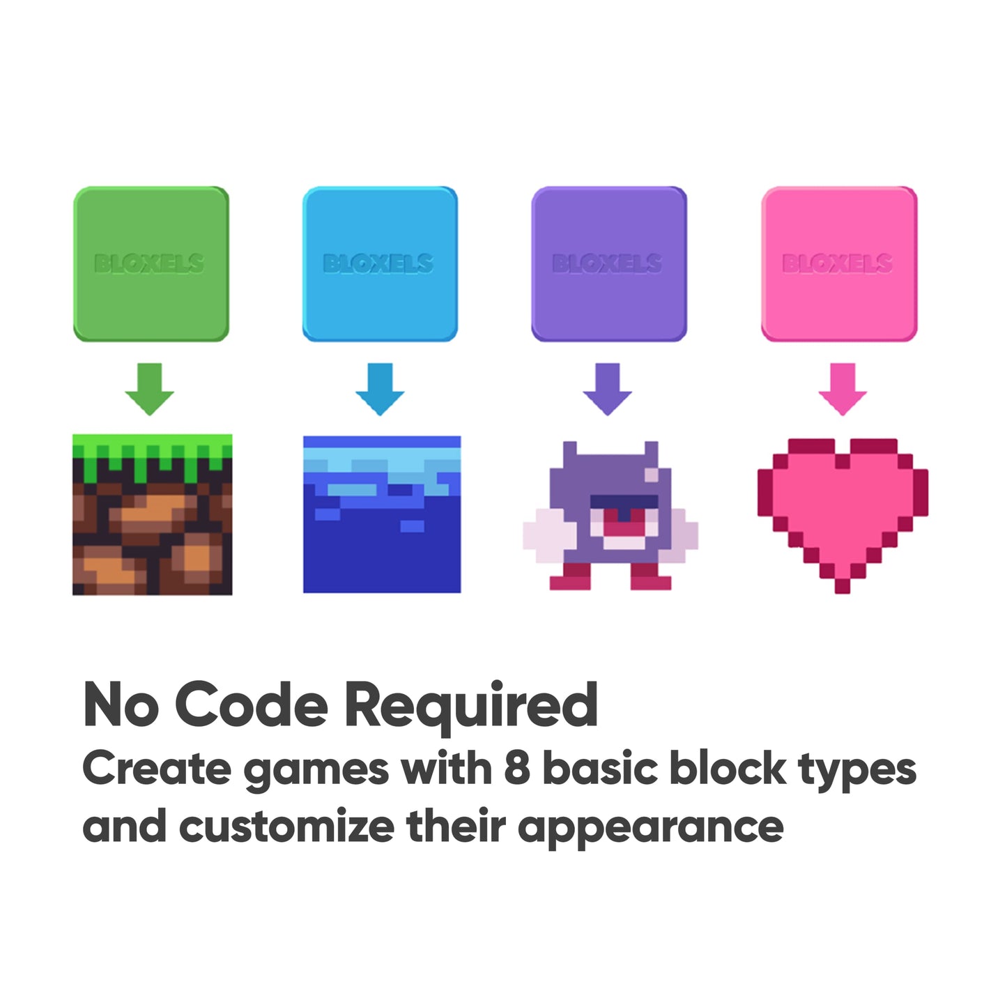 Bloxels Build Your Own Video Games: Official Kit with Account | STEM Toy for Ages 8+