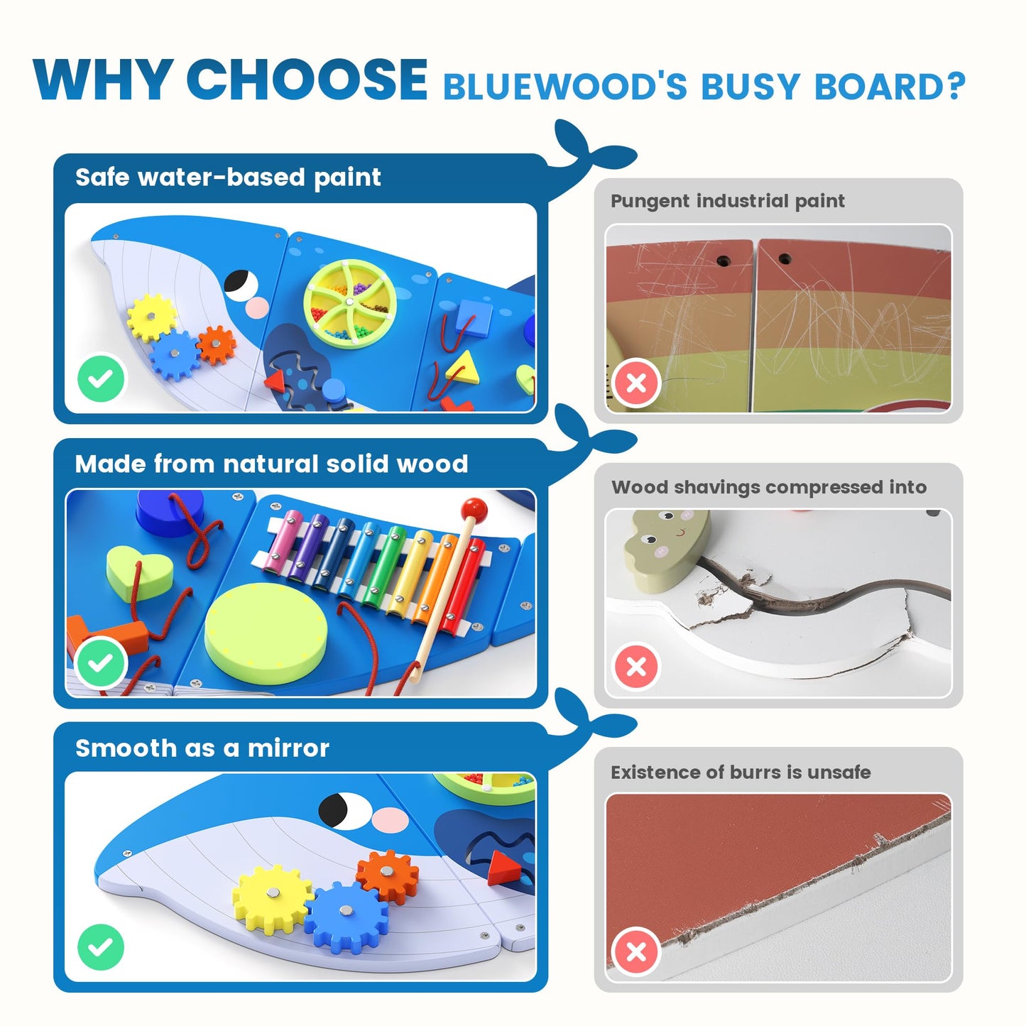 BlueWood Wooden Wall Busy Board Panels – Whale Edition for Toddler Learning & Montessori Play