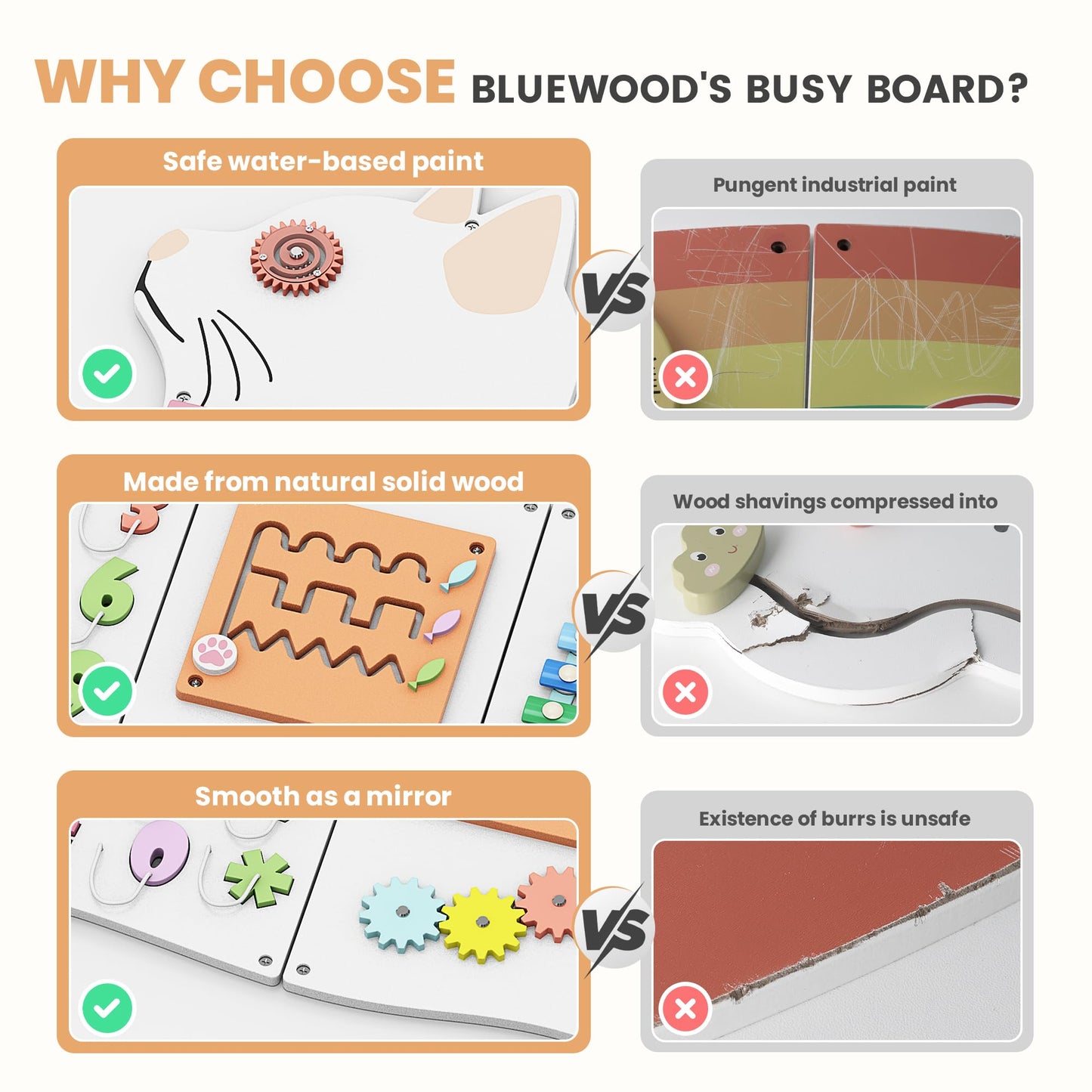 BlueWood Busy Board Panels – Montessori Toddler Learning Center