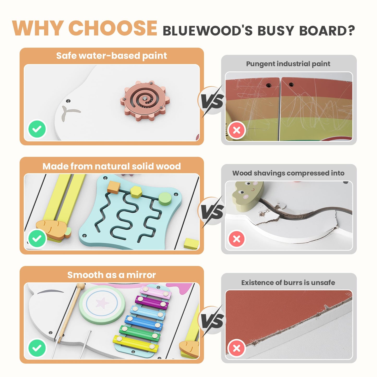 BlueWood Wall Busy Board Panels – Montessori Toddler Activity Center
