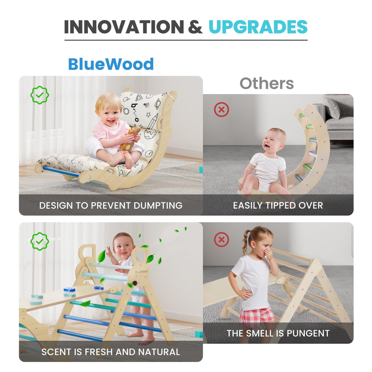 BlueWood Pikler Triangle Set with Cushion – 8-in-1 Montessori Climber