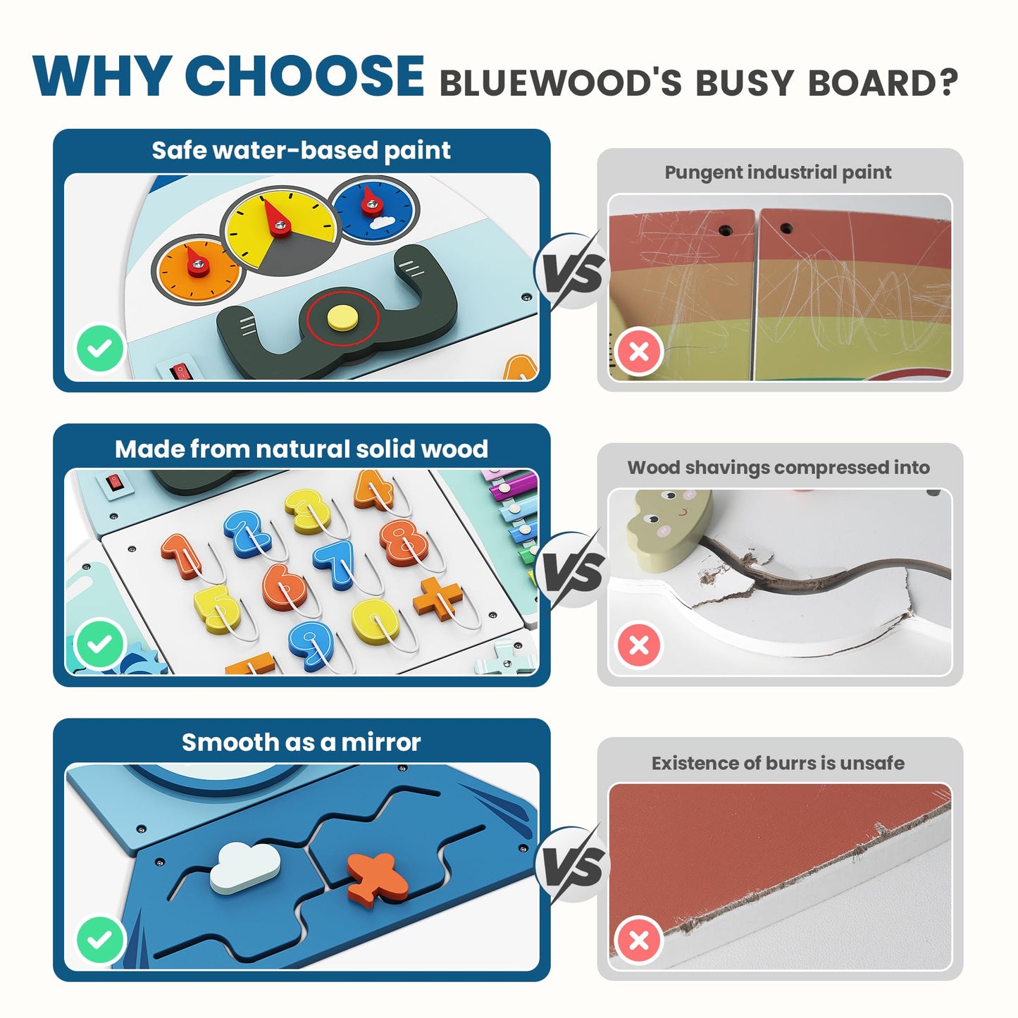 BlueWood Aircraft Busy Board Panel – Wooden Wall Activity Center for Toddler Learning | Montessori Sensory Toy