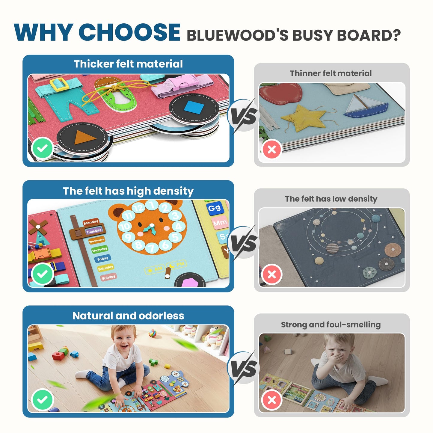 BlueWood Felt Wall Busy Board Panels – Montessori Toddler Learning Center